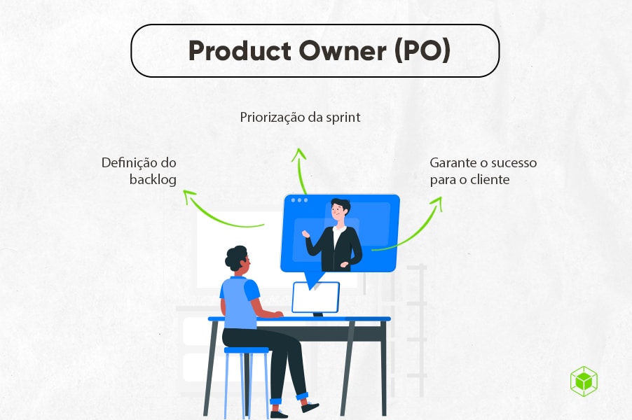 Product Owner