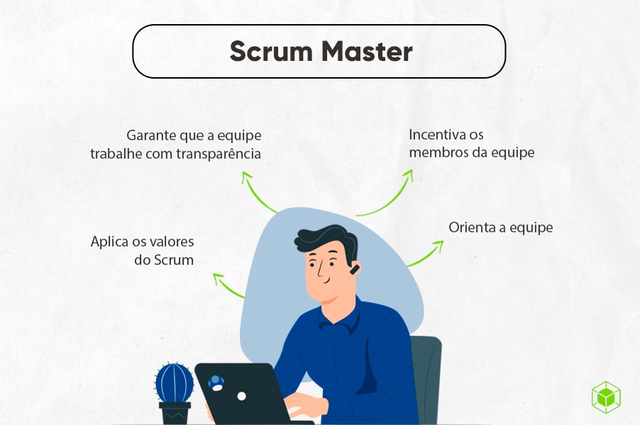 Scrum Master